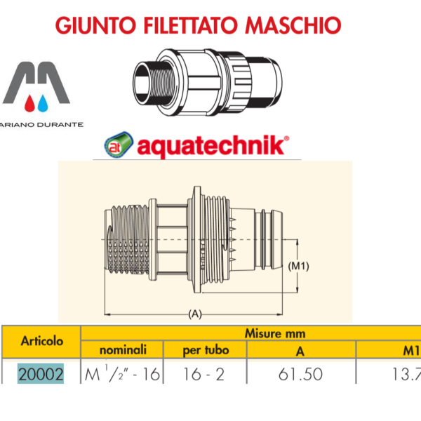 SAFETY RACCORDO MASCHIO 1/2-16